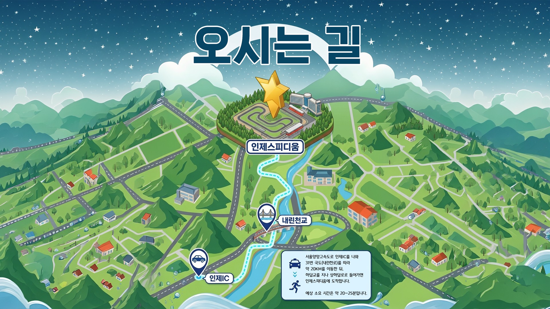 인제 스피디움 오시는 길 약도 - 인제IC · 내린천교 경유